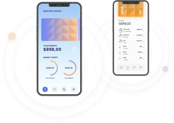 Sertudex App - About Us